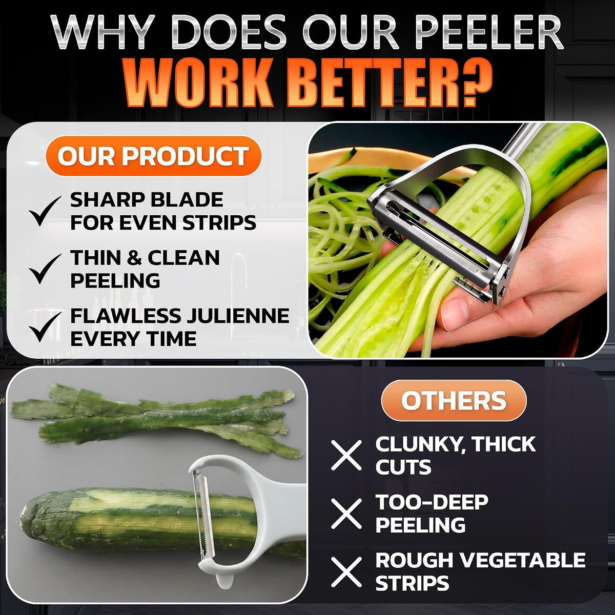 Stainless Steel Vegetable Peeler, 2-in-1 Peeler and Julienne Shredder Tool with Dual-Sided 420J2 Sharp Blade That Replaces Two Tools for Carrots, Cabbage, Potatoes, Cucumber, 5.6-Inch Ergonomic Handle