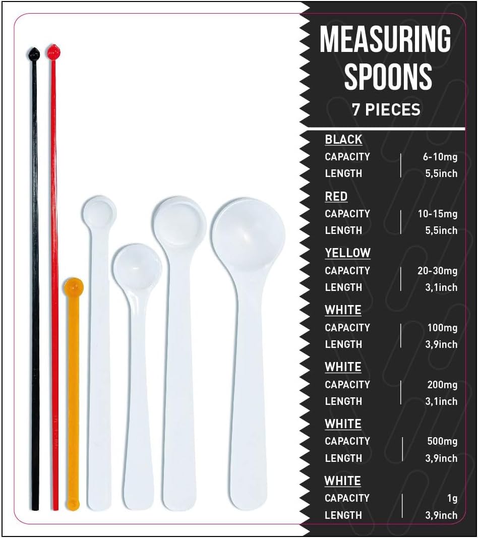 Dosing spoon | milligram measuring spoons set of 7 | exact dosing from 6 mg to 1g | mg measuring spoons for powder
